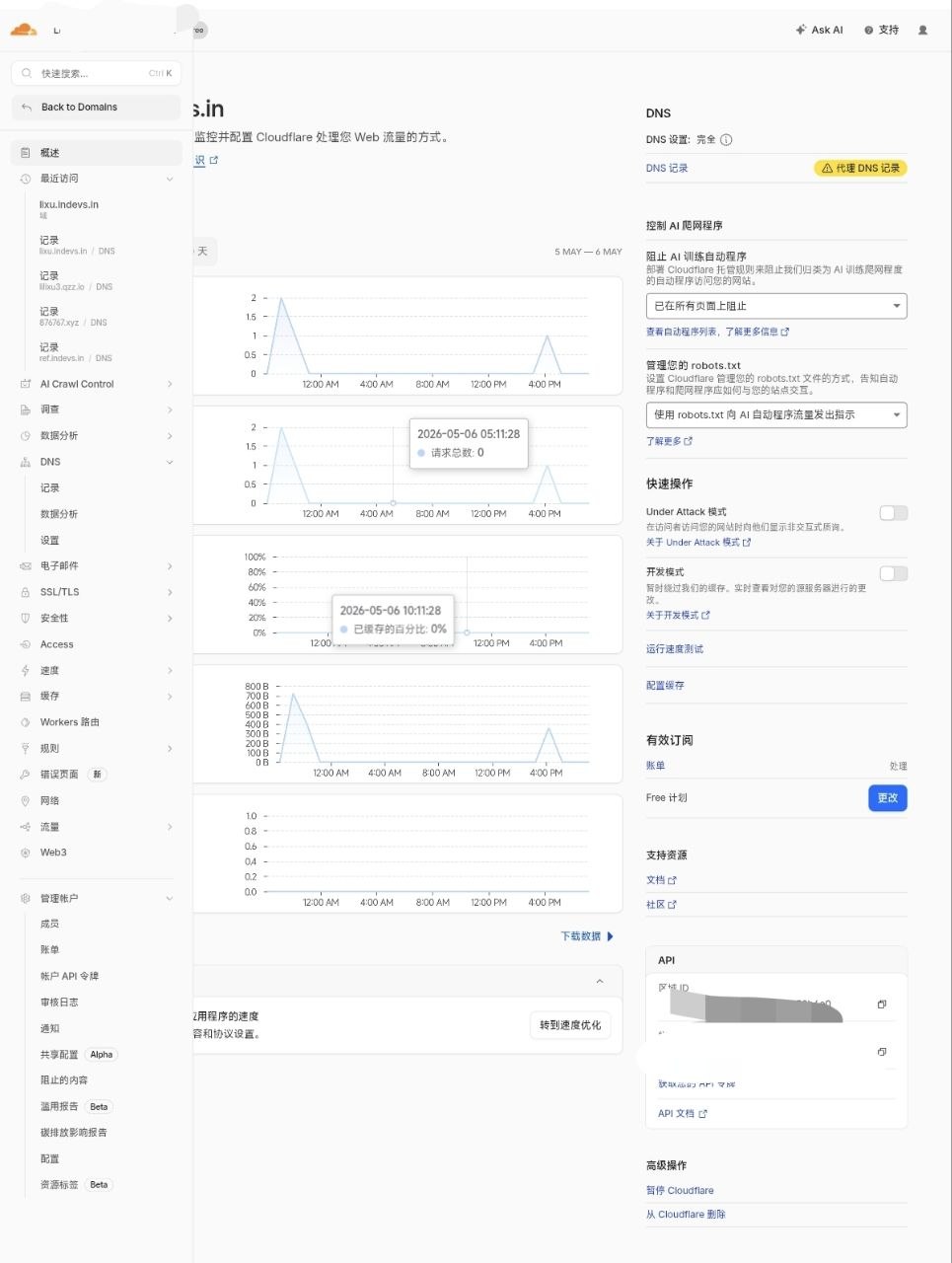 Cloudflare 左侧菜单中的 DNS 记录入口