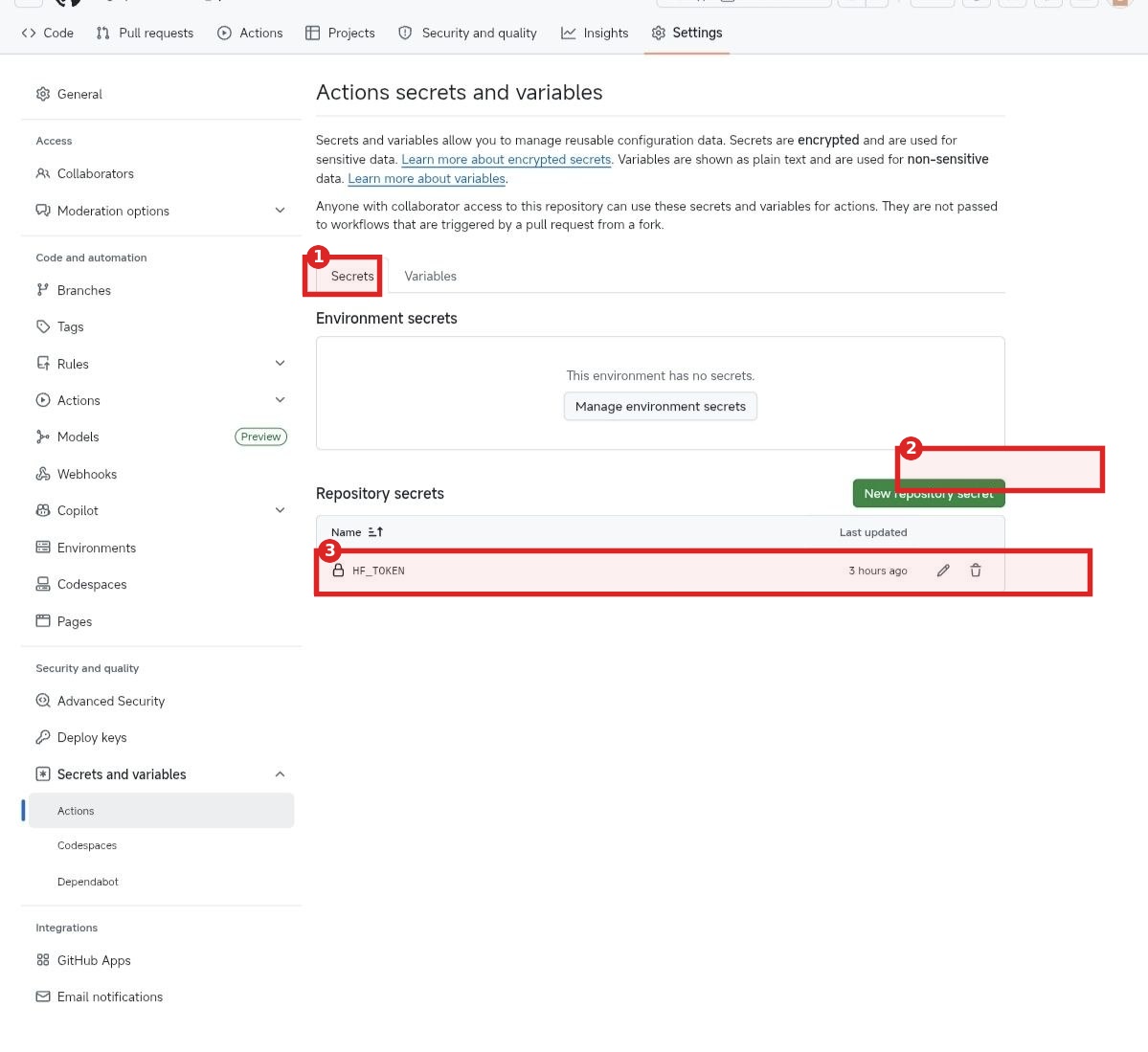 GitHub Actions Secrets 页面里添加 HF_TOKEN 的实际截图