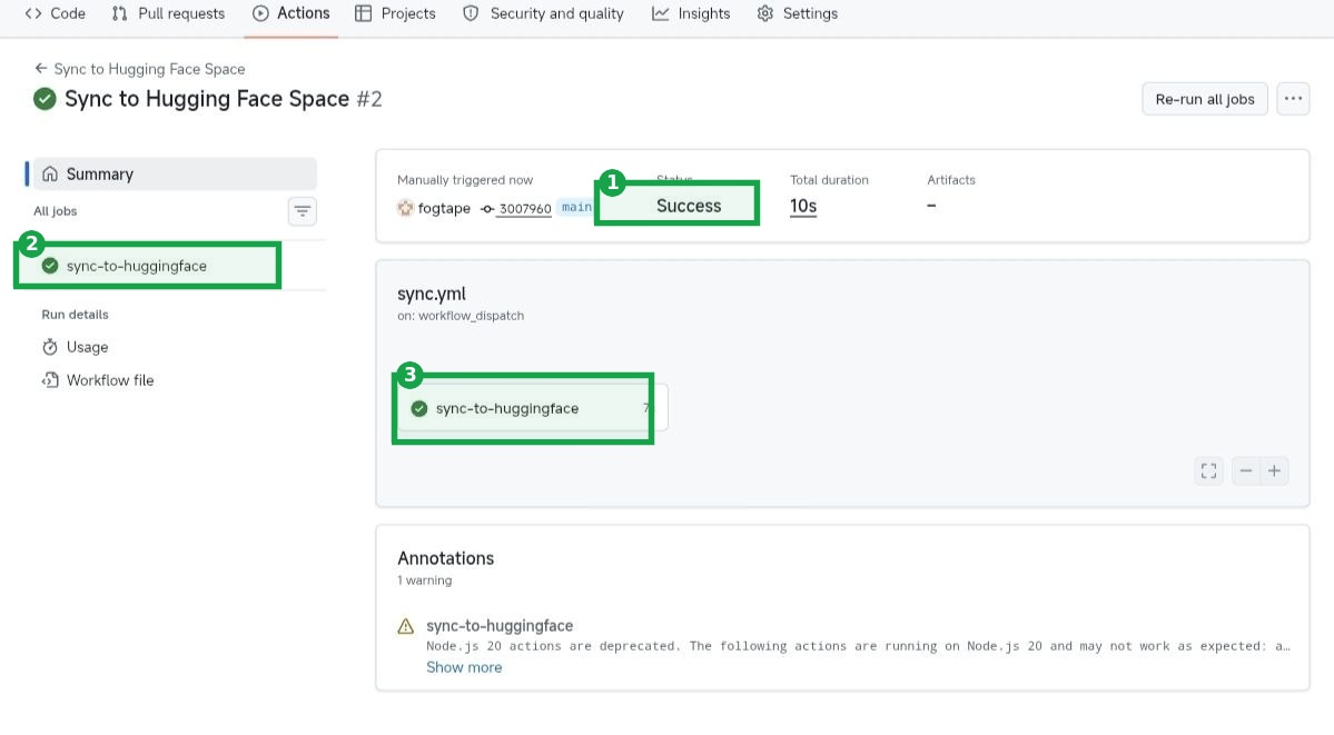 GitHub Actions 同步到 Hugging Face Space 成功的实际截图