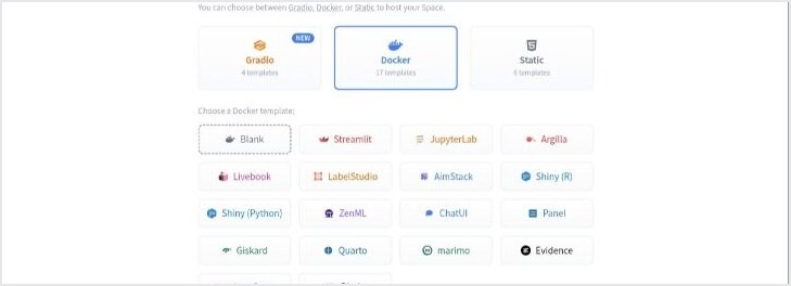 Hugging Face 新建 Space 页面里选择 Docker SDK 和 Blank Docker template 的区域截图