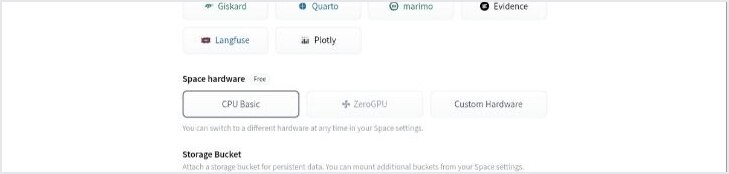 Hugging Face 新建 Space 页面里 Space hardware 选择 CPU Basic 的区域截图