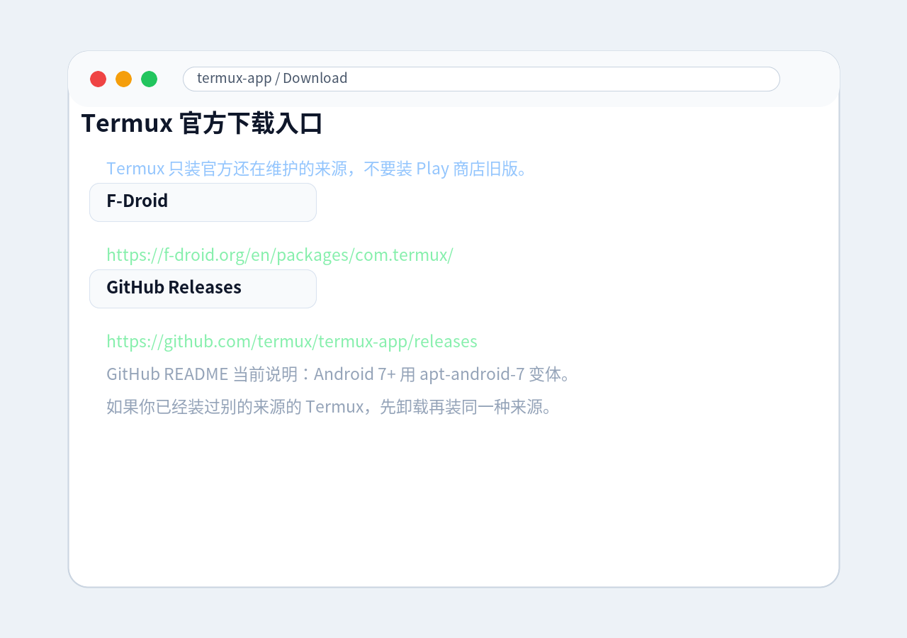 Termux 官方下载入口示例图